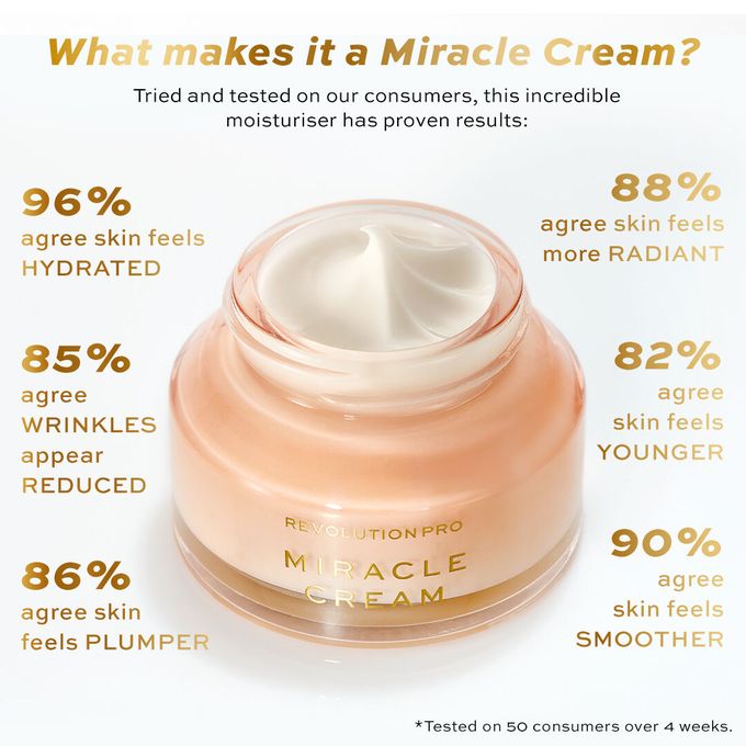 Miracle Cream 50ml